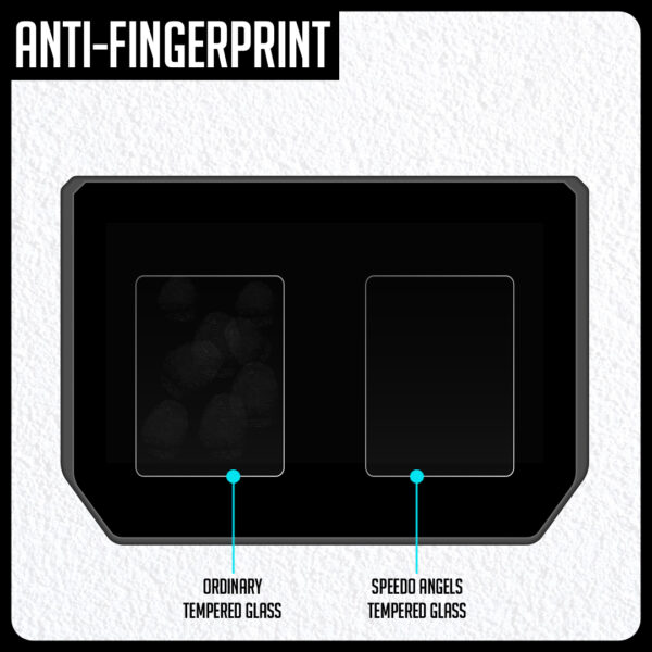 Speedo Angels Dashboard Tempered Glass Screen Protector For Various KTM And Husqvarna Models - Image 3