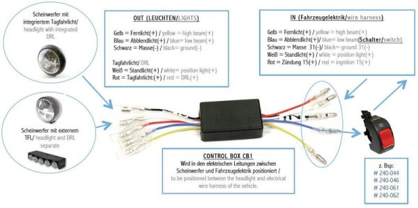 HIGHSIDER DRL CONTROL- BOX CB1 - Image 3